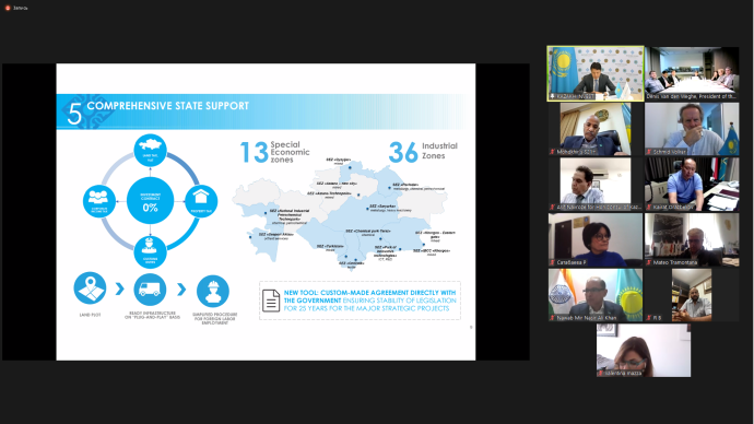 Казахстан: последние события и новые возможности