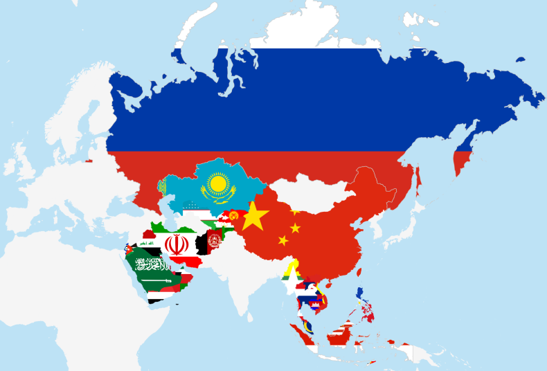 Access to major global markets
